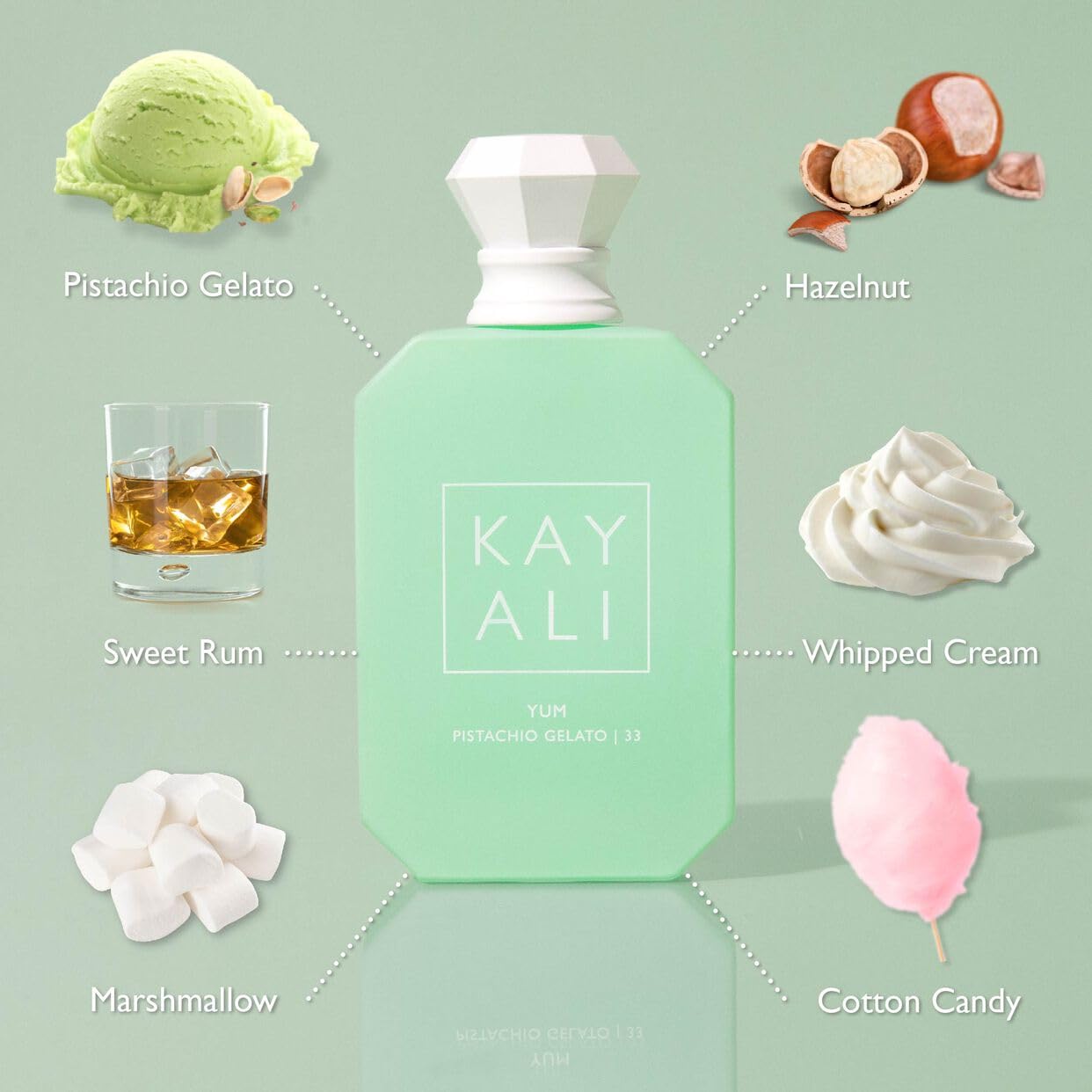 KAYALI YUM PISTACHIO GELATO 33 - Wine&Beer Help ulasan dan harga